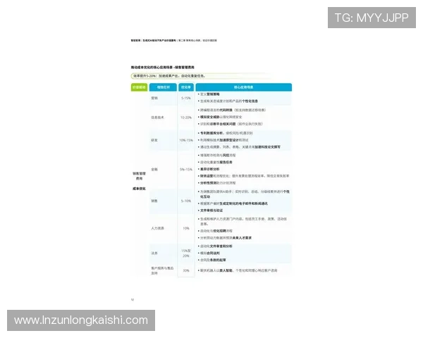 中国尊龙集团在智能制造领域的技术突破与产业链整合实践