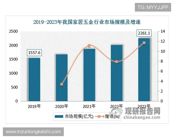揭秘ag恒峰的核心产品及其在行业中的竞争优势与创新