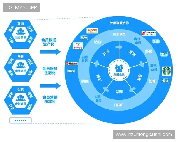 掌握918博天娱乐的盈利模式与商业变现路径实现持续增长 掌握918博天娱乐的盈利模式与商业变现路径实现持续增长
